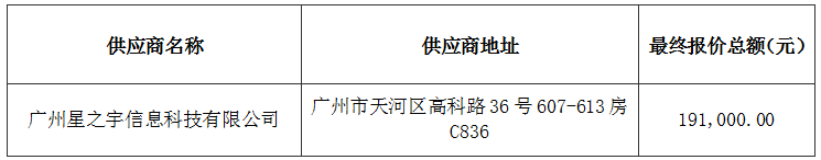 69bd9209-6fcd-40b4-9a65-b53946c791ef.png 69bd9209-6fcd-40b4-9a65-b53946c791ef.png