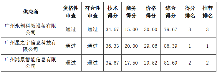 224f3451-d83f-455e-b8af-f3cb900b025d.png 224f3451-d83f-455e-b8af-f3cb900b025d.png