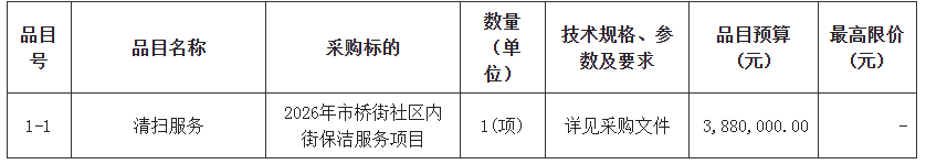 b65f1611-14fd-47bb-9237-cfc7cda62e99.png b65f1611-14fd-47bb-9237-cfc7cda62e99.png