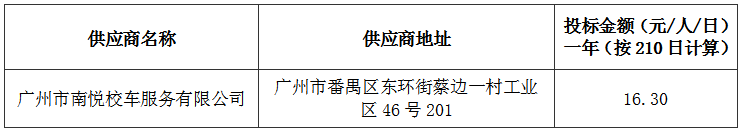 1df8b52f-25ee-4ead-b704-0db839146b7f.png 1df8b52f-25ee-4ead-b704-0db839146b7f.png