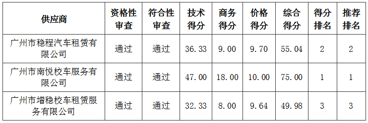 0a137915-2bd1-42da-bbbe-9205036317ec.png 0a137915-2bd1-42da-bbbe-9205036317ec.png