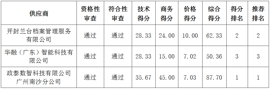 0eba59bf-1268-4849-a695-1361bda681c0.png
