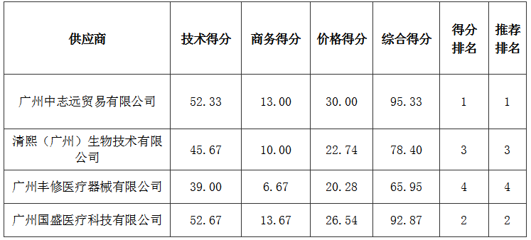 4017ba98-dadf-48ba-af59-1d539644b0a3.png