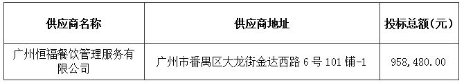 3953699b-0d32-4cbb-8dea-ed4d3a913330.png 3953699b-0d32-4cbb-8dea-ed4d3a913330.png