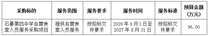 fb25c090-d832-42dc-8ad4-f9d5a10d504e.png fb25c090-d832-42dc-8ad4-f9d5a10d504e.png