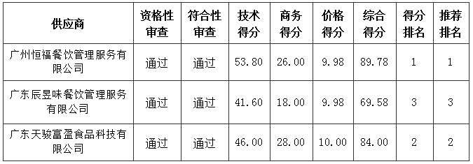 ec6481f4-9f85-4100-8ee6-d233ff705697.png ec6481f4-9f85-4100-8ee6-d233ff705697.png