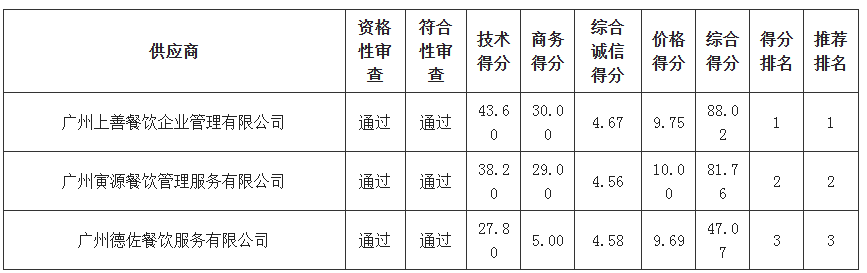6fdd2894-ee7a-4e9c-943f-41cb4c8cede4.png 6fdd2894-ee7a-4e9c-943f-41cb4c8cede4.png
