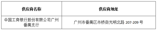 4b402f2c-ec4f-474f-a382-a52f07ec37c8.png 4b402f2c-ec4f-474f-a382-a52f07ec37c8.png