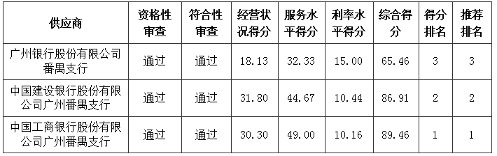 c15997f7-6521-4fed-9bab-17b9214a4b0e.png c15997f7-6521-4fed-9bab-17b9214a4b0e.png