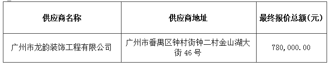 a53937f8-f41a-453a-9889-f1118520e741.png a53937f8-f41a-453a-9889-f1118520e741.png