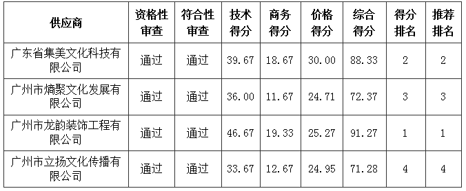 38ffd7c9-0795-4364-8f07-57e81c84f199.png 38ffd7c9-0795-4364-8f07-57e81c84f199.png