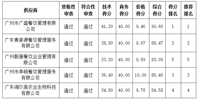 9029c5e7-0baa-429b-b2f8-00aeb887b367.png