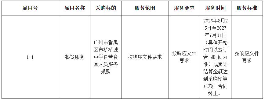 0b6803fb-ba7b-44cf-8060-2e804310d001.png