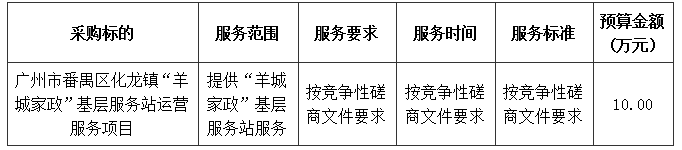7f8a6147-b03a-4450-be7b-34c54650a837.png 7f8a6147-b03a-4450-be7b-34c54650a837.png