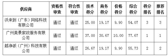 26b0640f-a9c3-4df6-b8e6-91be5ba9ea9a.png 26b0640f-a9c3-4df6-b8e6-91be5ba9ea9a.png