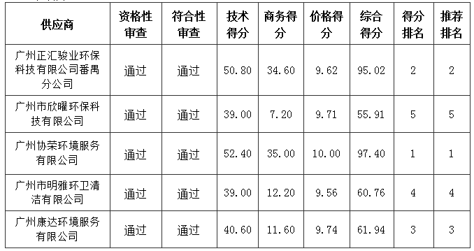 bb6f3c69-a1e1-4288-a953-802b3b5e9f9e.png