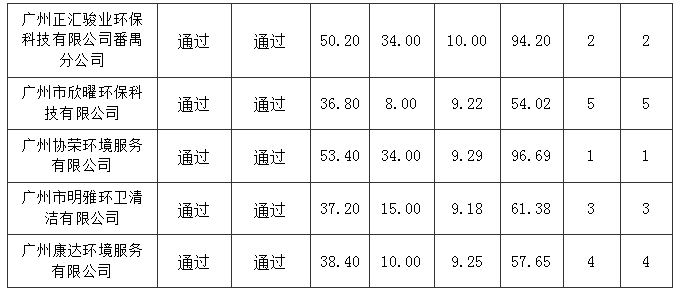 0a238aaa-dbc6-4094-898f-a63d6fa530a8.png